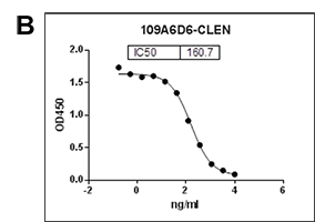 monorab 109a6d6 Clenbuterol